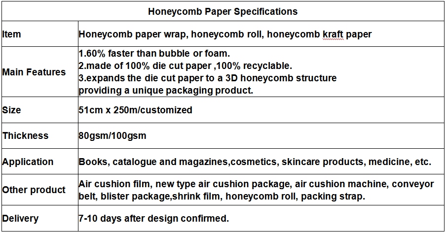 honeycomb paper mailer