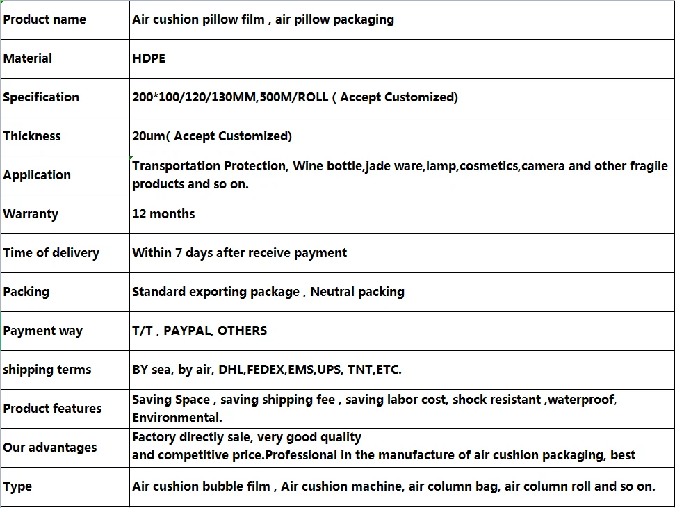 air pillow film roll details
